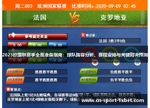 2023欧国联赛季全面准备指南:球队阵容分析、赛程安排与关键对决预测 2023欧国联赛季全面准备指南:球队阵容分析、赛程安排与关键对决预测
