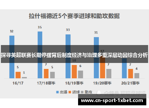 探寻英超联赛长期停摆背后制度经济与治理多重深层动因综合分析 探寻英超联赛长期停摆背后制度经济与治理多重深层动因综合分析