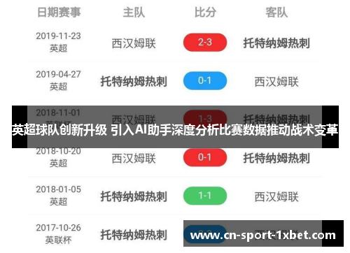 英超球队创新升级 引入AI助手深度分析比赛数据推动战术变革