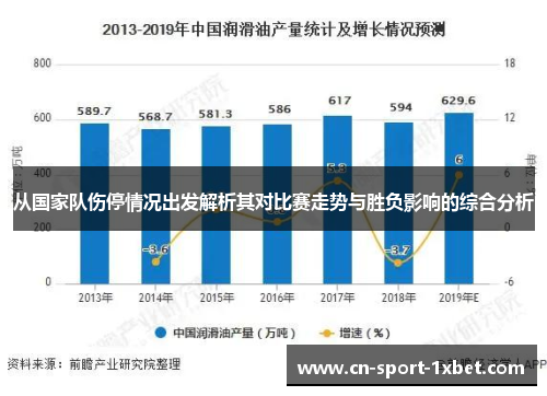 从国家队伤停情况出发解析其对比赛走势与胜负影响的综合分析