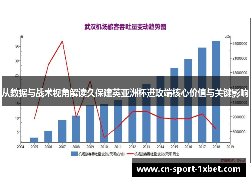 从数据与战术视角解读久保建英亚洲杯进攻端核心价值与关键影响