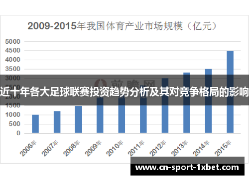 近十年各大足球联赛投资趋势分析及其对竞争格局的影响
