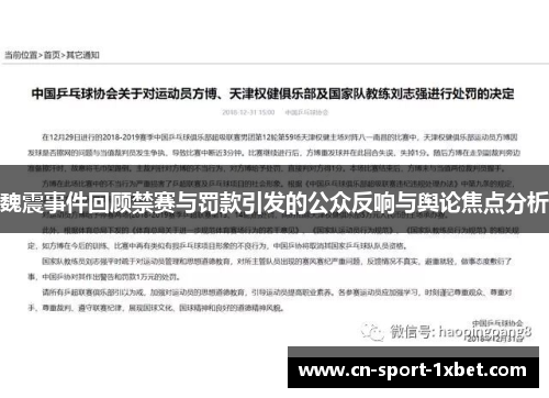 魏震事件回顾禁赛与罚款引发的公众反响与舆论焦点分析 魏震事件回顾禁赛与罚款引发的公众反响与舆论焦点分析